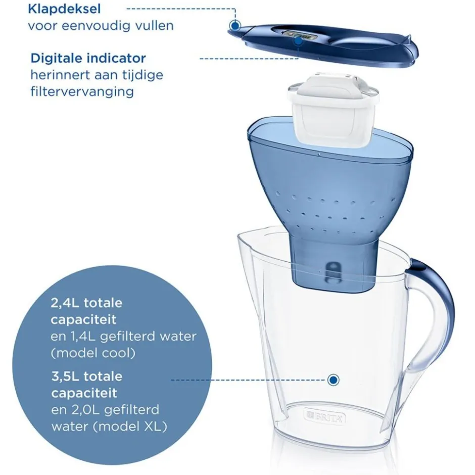 BRITA Waterfilterkan Marella Cool 2.4L Blauw incl. 2 MAXTRA PRO waterfilterpatroon< Keuken