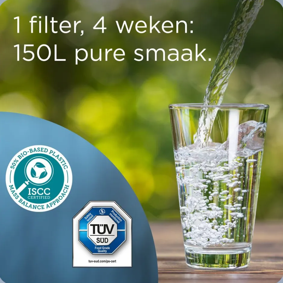 BRITA Waterfilterkan Marella Cool 2.4L Blauw incl. 2 MAXTRA PRO waterfilterpatroon< Keuken