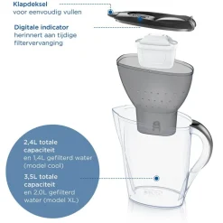 BRITA Waterfilterkan Marella Cool 2.4L Grijs incl. 3 MAXTRA PRO waterfilterpatroon< Keuken