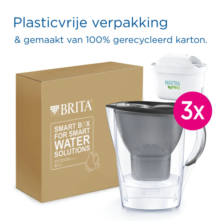 BRITA Waterfilterkan Marella Cool 2.4L Grijs incl. 3 MAXTRA PRO ALL-IN-1 Filterpatroon< Keuken