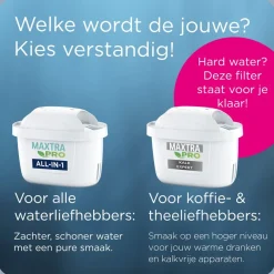Waterfilterkan Style eco Cool 2.4L Groen incl.f 1 MAXTRA PRO waterfilterpatroon|BRITA New