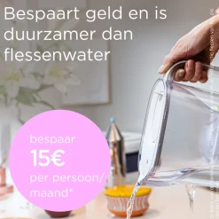 waterfilterkan Style Essential Wit (2,4L) incl. 4x MAXTRA PRO KALK EXPERT|BRITA Online