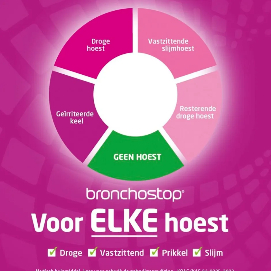 Bronchostop Direct met Honing< Luchtwegen