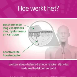 Direct Nacht 5-in-1 Hoestdrank|Bronchostop Discount