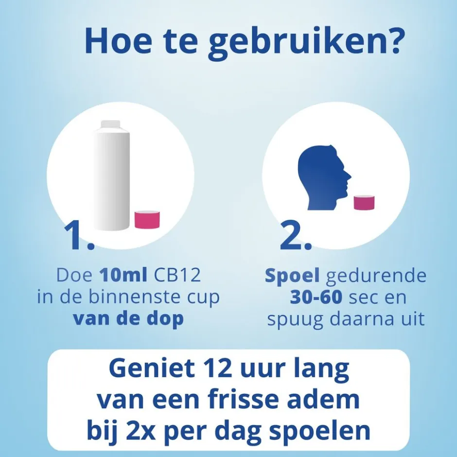 CB12 Gezond Tandvlees Mondwater< Mondwater En Mondspray