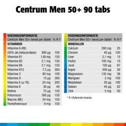 Men 50+ Multivitaminen Tabletten|Centrum Outlet