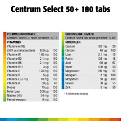 Select 50+ Multivitaminen Tabletten|Centrum