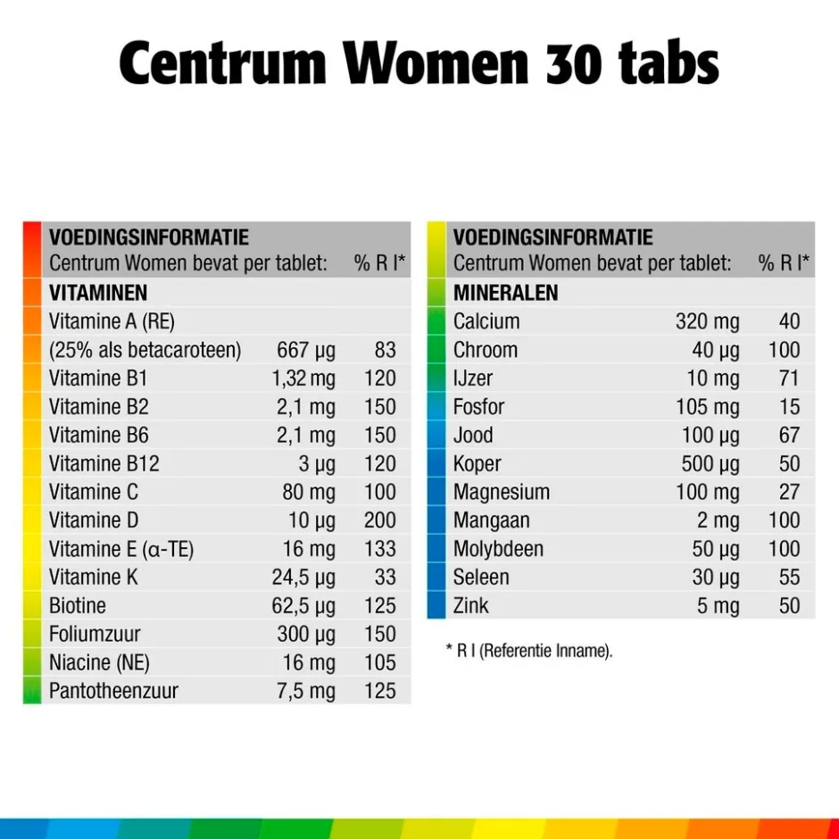 Women Multivitaminen Tabletten|Centrum Online
