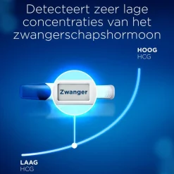 Clearblue Digitaal Ultravroeg Zwangerschapstest< Zelftesten