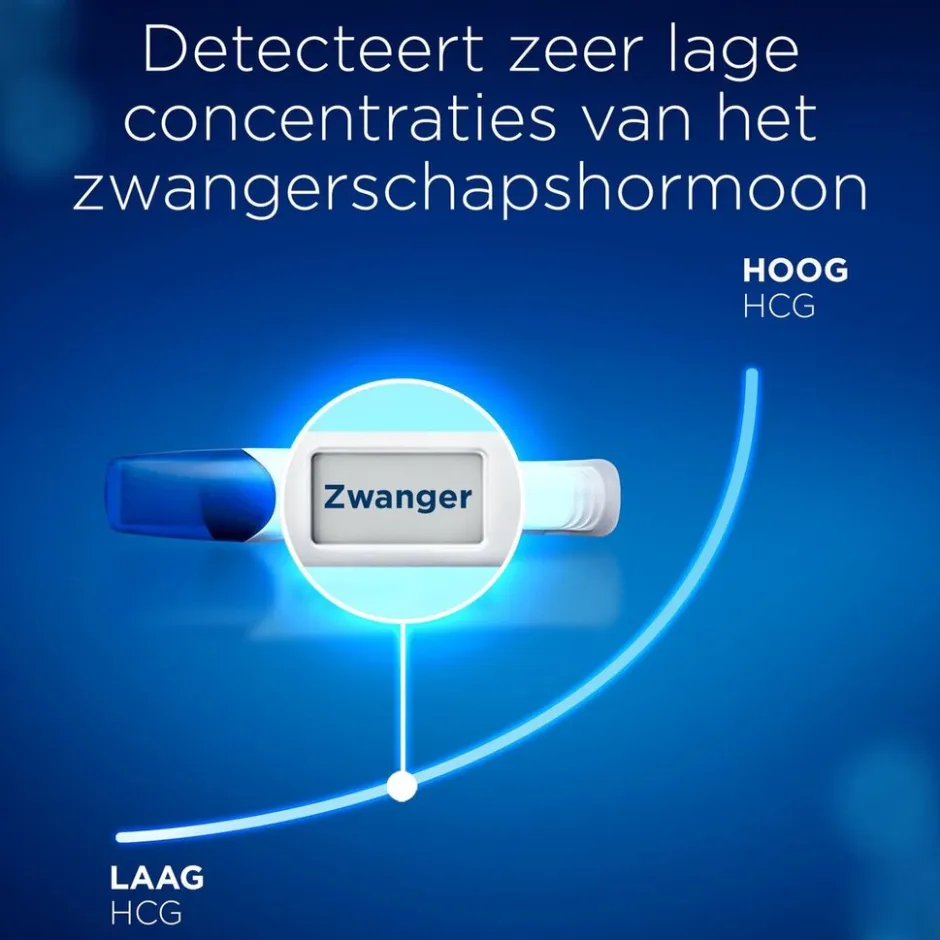 Clearblue Digitaal Ultravroeg Zwangerschapstest< Zelftesten