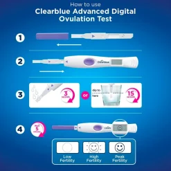 Geavanceerde Digitale Ovulatietest|Clearblue Discount