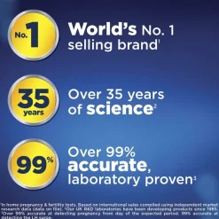 Geavanceerde Digitale Ovulatietest|Clearblue Discount