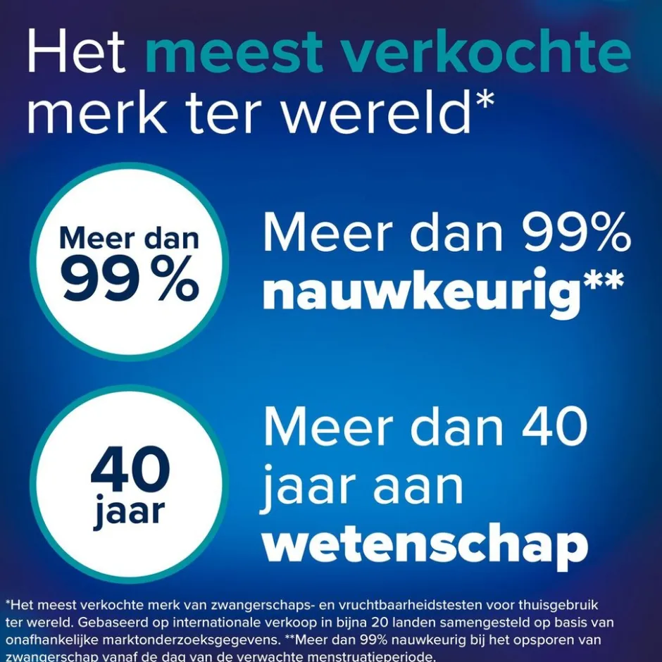 Clearblue Snelle Detectie Zwangerschapstest< Zelftesten