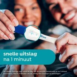 Snelle Detectie Zwangerschapstest|Clearblue Online