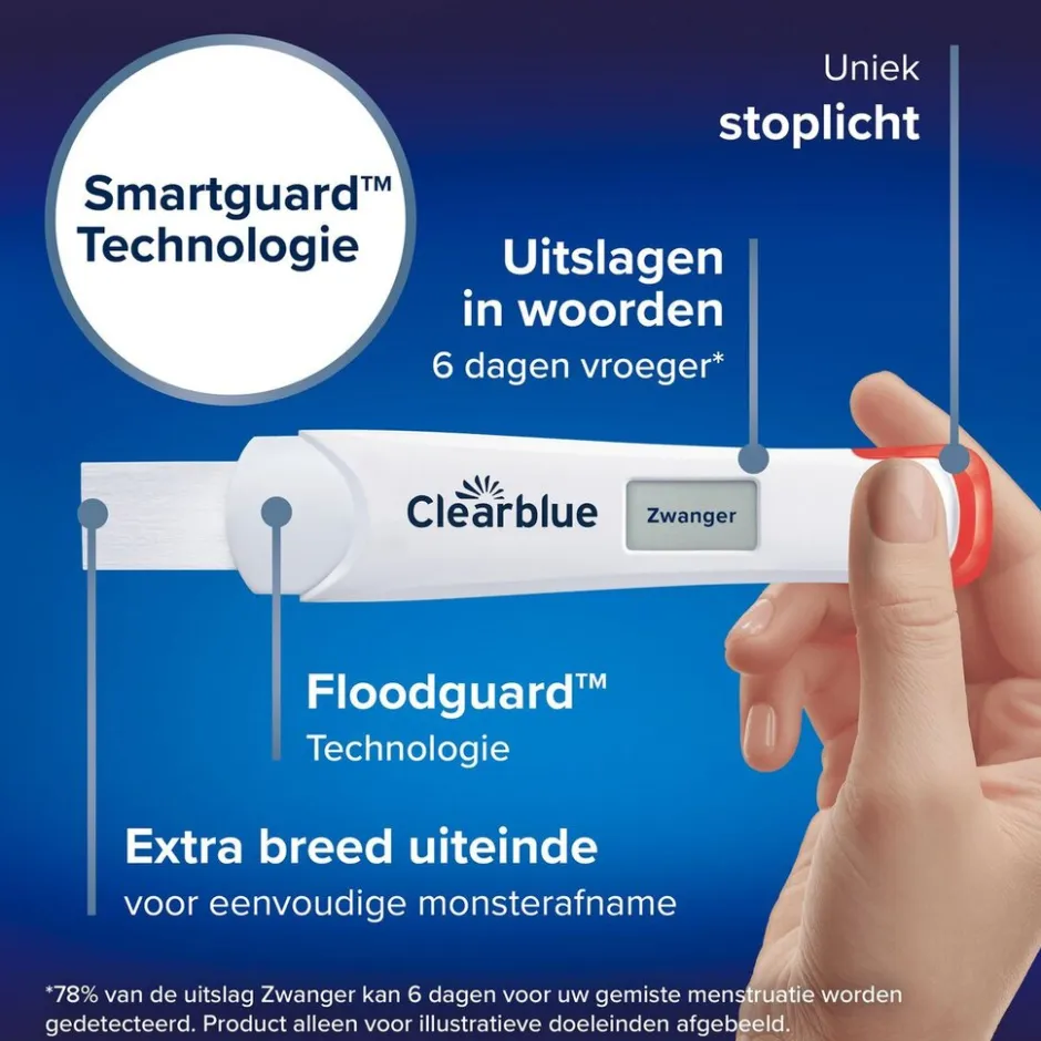 Ultravroeg Digitaal Zwangerschapstest|Clearblue Discount