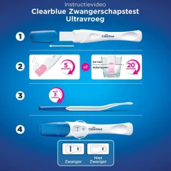 Ultravroege Zwangerschapstest|Clearblue