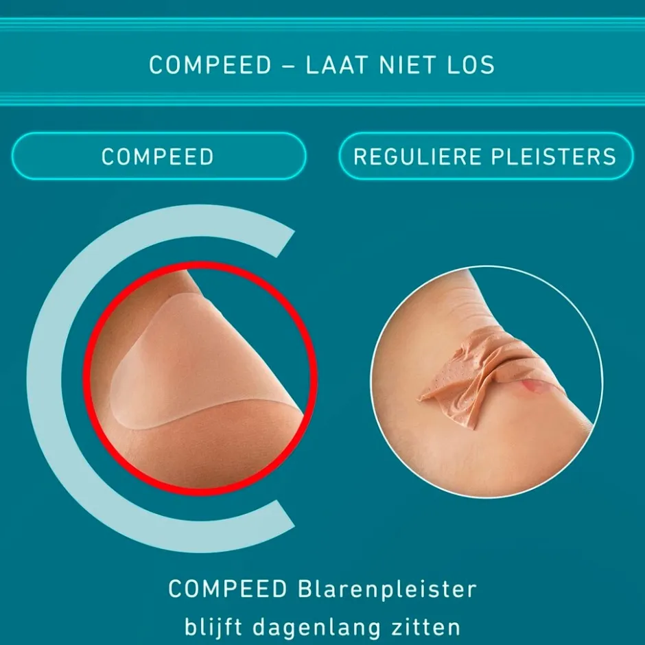 Blarenpleisters Mixpack|Compeed Hot
