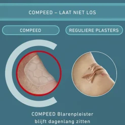 Extreme Blarenpleisters|Compeed Hot