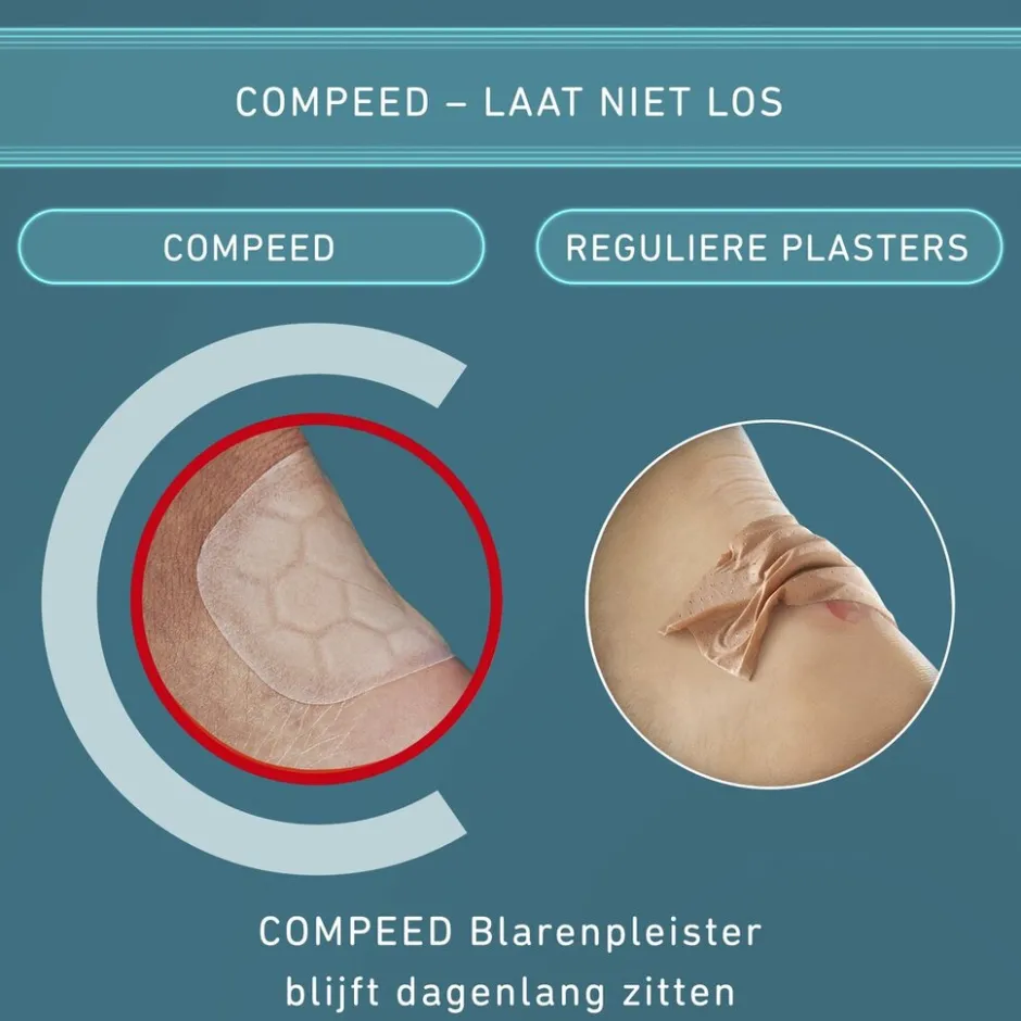 Extreme Blarenpleisters|Compeed Hot