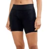 Thermo Ondergoed Dames|Craft Clearance
