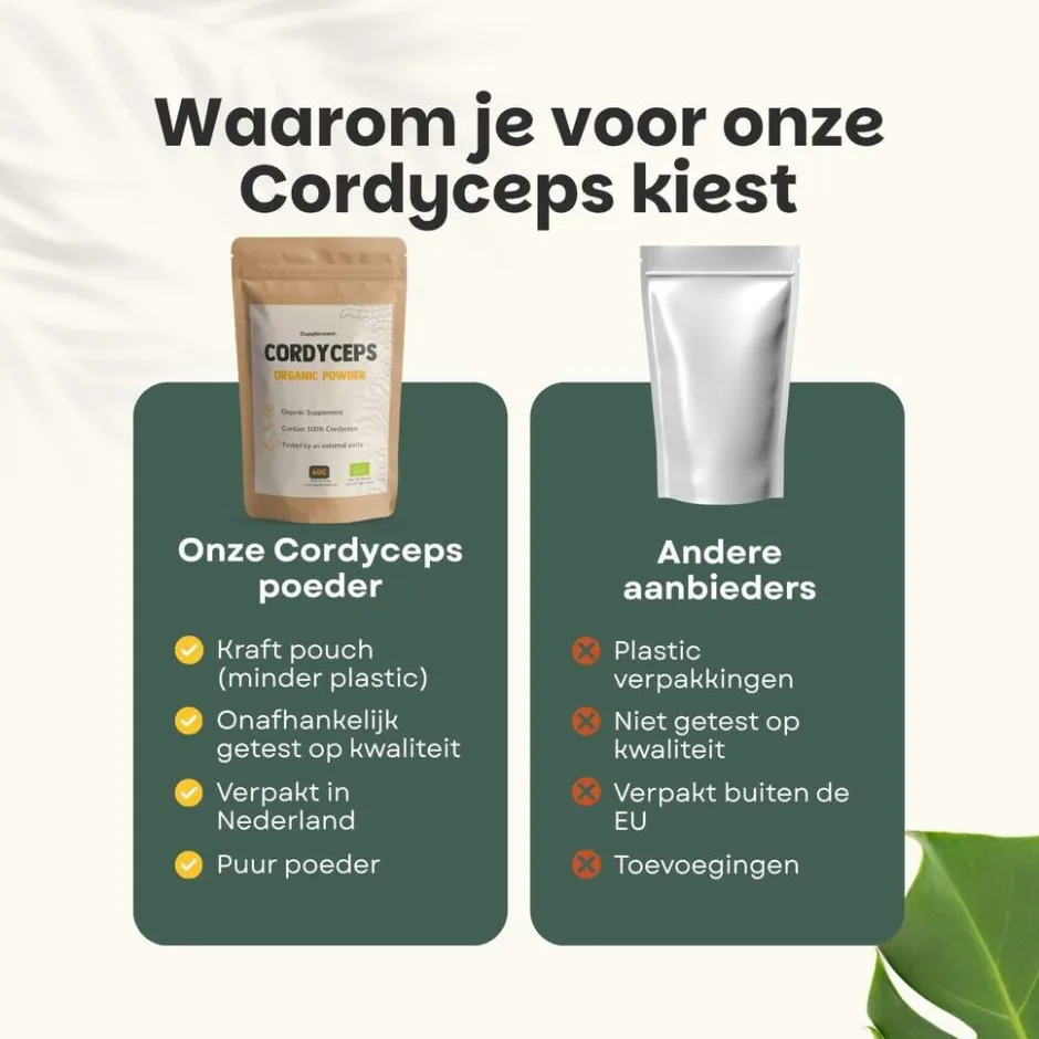 Cupplement Cordyceps Poeder Biologisch< Natuurlijke Supplementen