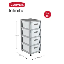 Curver Infinity Ladesysteem< Opbergen