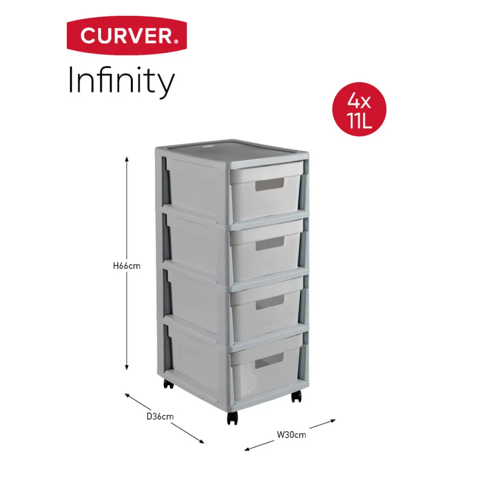 Curver Infinity Ladesysteem< Opbergen