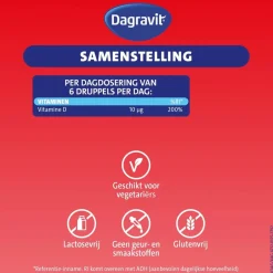 Kids Vitamine D Aquosum Druppels|Dagravit New