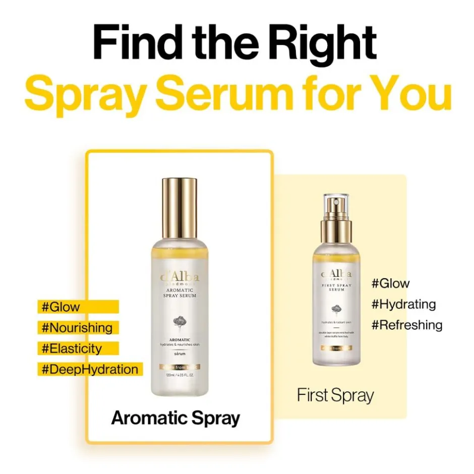 White Truffle Aromatic Spraying Serum|d'alba New