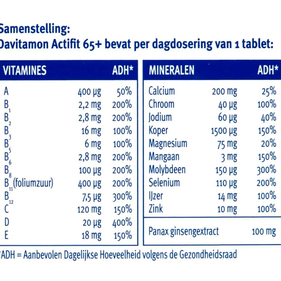 Davitamon Actifit 65+ Tabletten< Weerstand En Energie|Botten En Spieren