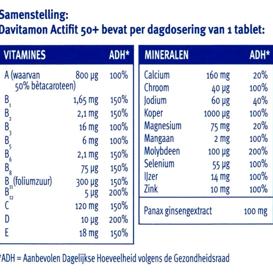 Davitamon Actifit 50+ Tabletten< Weerstand En Energie|Vitamines