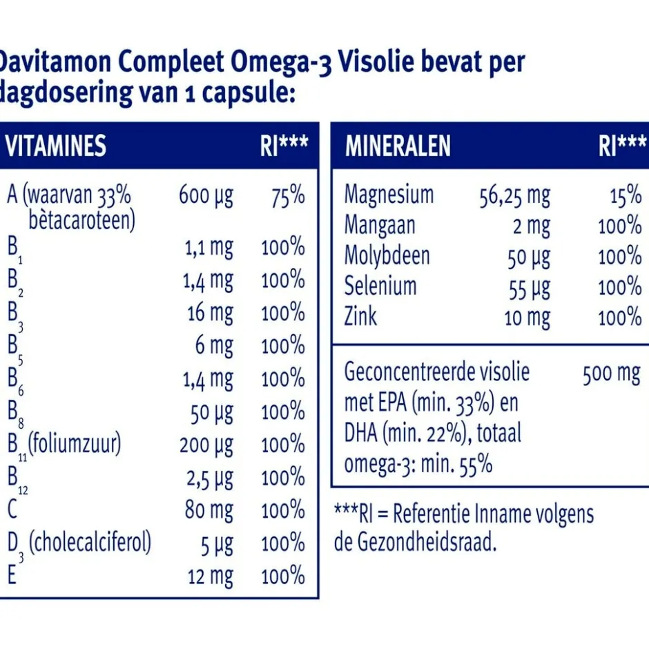 Davitamon Compleet Omega-3 Visolie Capsules< Visolie|Omega 3
