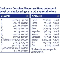 Davitamon Compleet Weerstand Bosvruchten Kauwtabletten< Weerstand En Energie|Vitamines