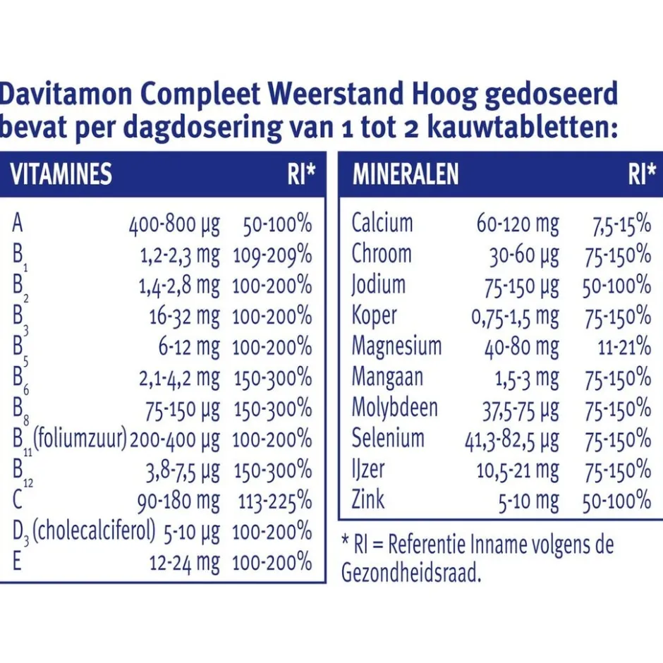 Davitamon Compleet Weerstand Bosvruchten Kauwtabletten< Weerstand En Energie|Vitamines