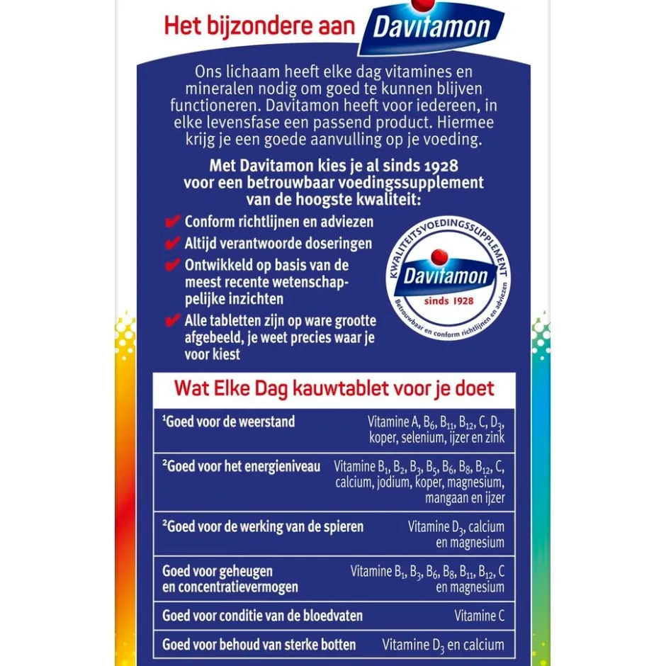 Elke Dag Kauwtabletten|Davitamon Clearance