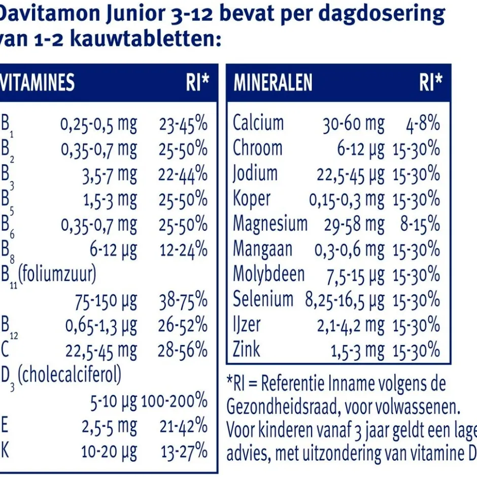 Junior 3-12 Banaan Kauwtabletten|Davitamon Best