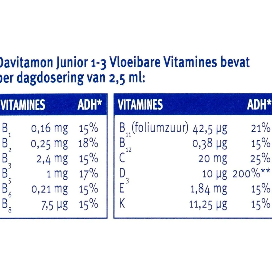 Davitamon Junior 1+ Framboos Vloeibare Vitaminen< Baby En Kind Gezondheid|Vitamines