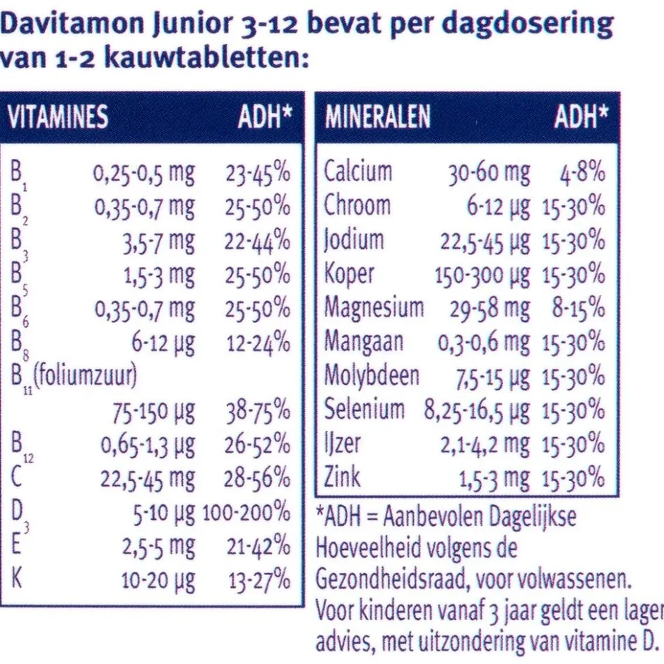 Junior 3+ Framboos Kauwtabletten|Davitamon Sale