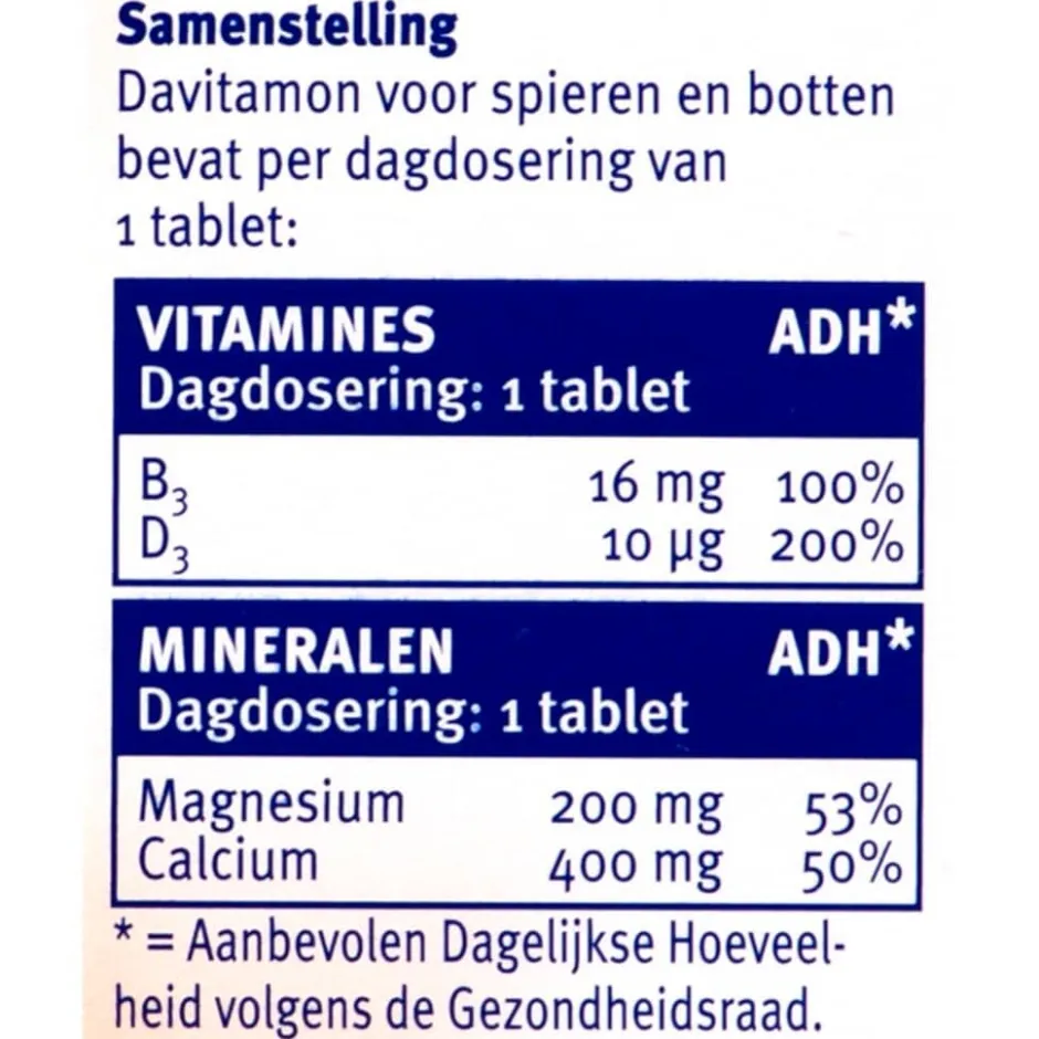 Magnesium voor Spieren en Botten Tabletten|Davitamon New