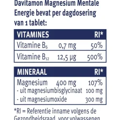 400mg Magnesium Mentale Energie Tabletten|Davitamon Hot