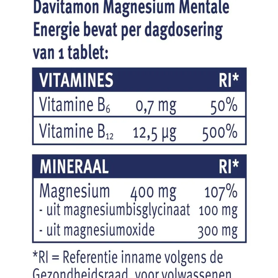 400mg Magnesium Mentale Energie Tabletten|Davitamon Hot