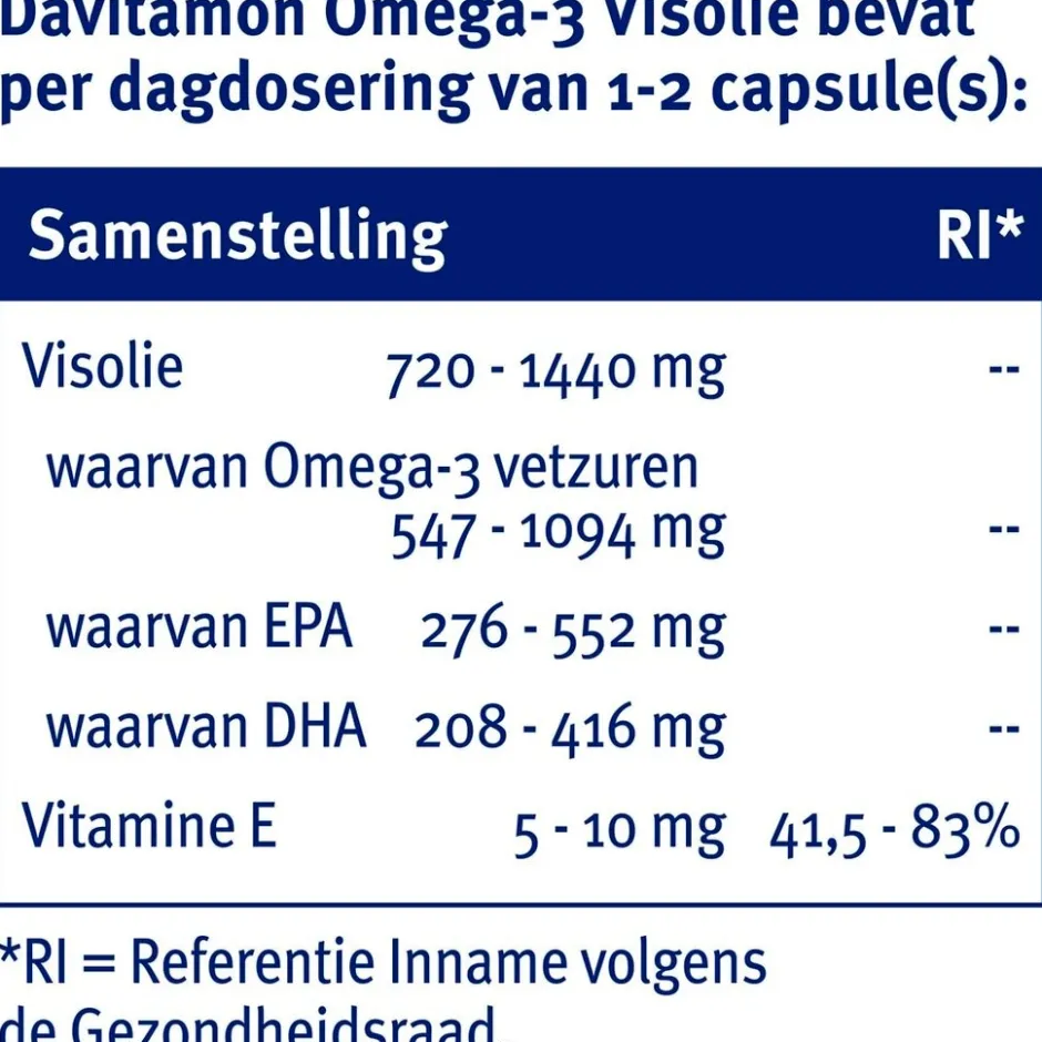Davitamon Omega-3 Visolie 60 Capsules< Visolie|Omega 3