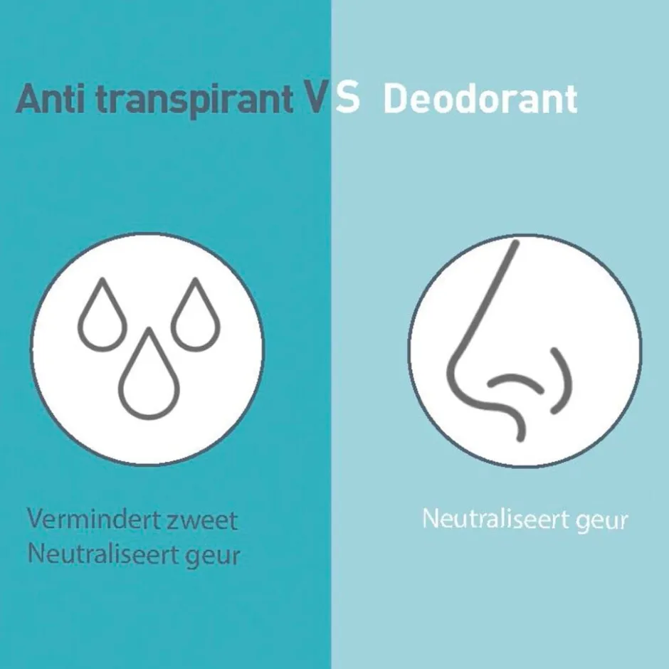 Antitranspirant Behandelspray|Deoleen Hot