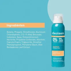 Deoleen Intense Protect Antitranspirant Spray< Overmatig Transpireren|Deospray