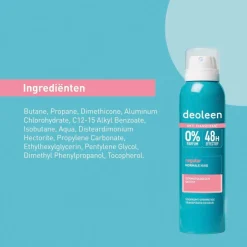 Regular Antitranspirant Spray|Deoleen Hot