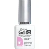Play With Purple Gellak|Depend Gel iQ