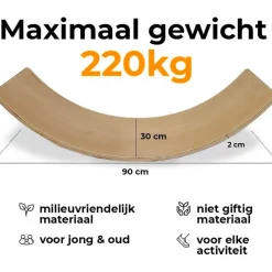 Balance Board XL + Vilt|Deryan Sale