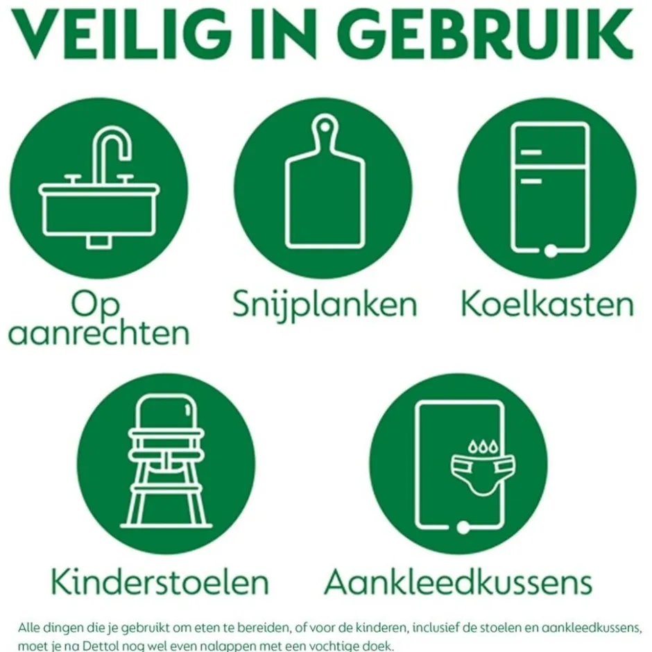Power & Fresh Katoenfris Allesreininger|Dettol Clearance