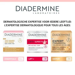 Diadermine Anti-Rimpel Dagcrème< Dagcreme