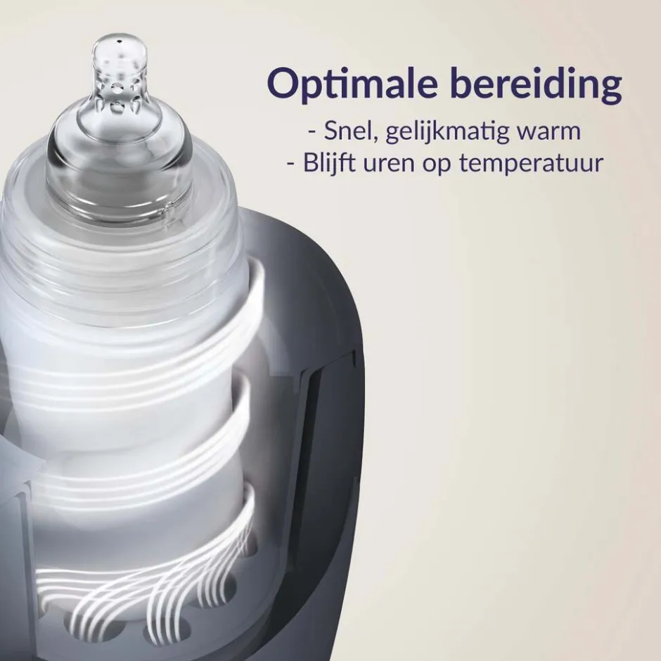 Difrax LOVI Flessenwarmer| Hot